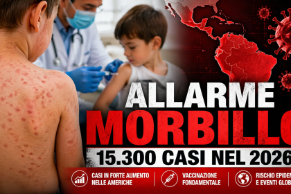 Allarme morbillo nelle Americhe nel 2026 con bambino con rash e vaccinazione