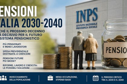 Grafica sul futuro delle pensioni in Italia con anziani, simbolo INPS e dati economici