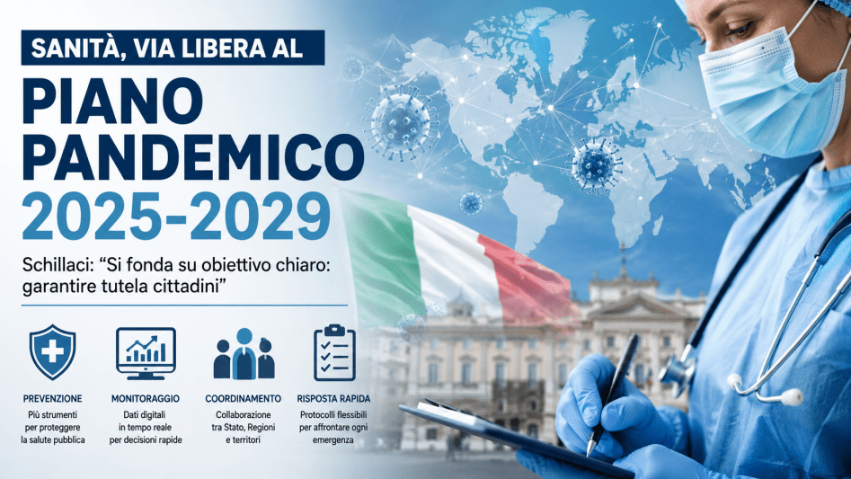 Illustrazione del nuovo Piano Pandemico 2025-2029 approvato dal Governo italiano con ospedale, monitor digitali e simboli sanitari